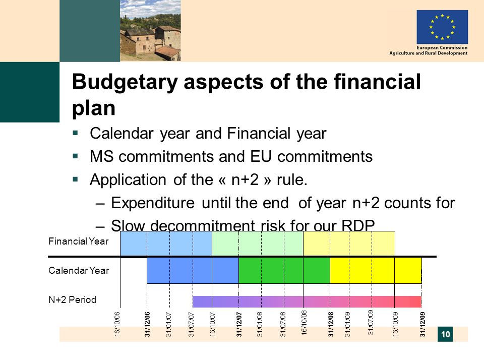 10 Budgetary aspects of the financial plan Calendar year and Financial year MS commitments and EU commitments Application of the « n+2 » rule.