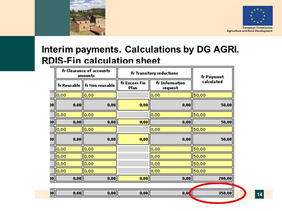 14 Interim payments. Calculations by DG AGRI. RDIS-Fin calculation sheet