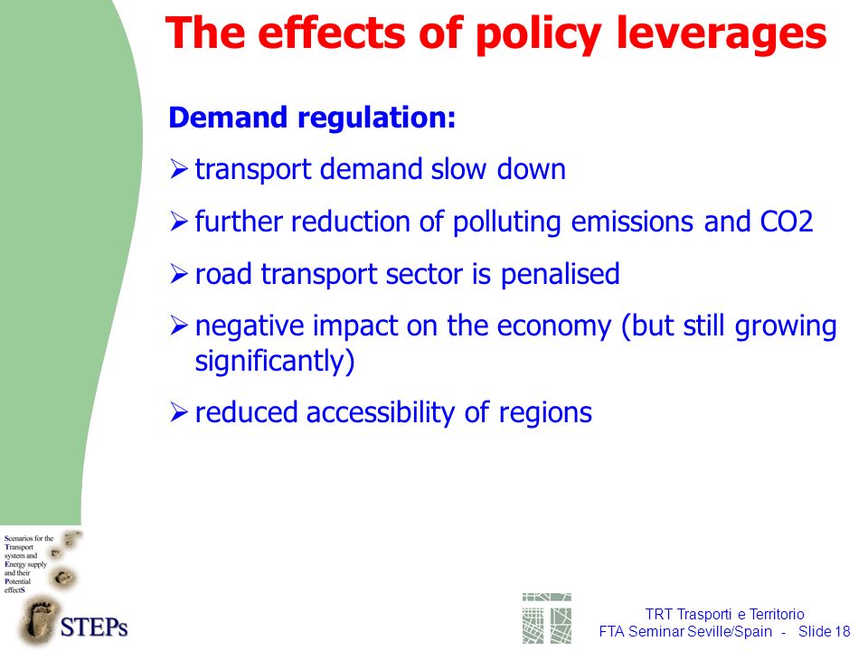 TRT Trasporti e Territorio FTA Seminar Seville/Spain - Slide 18 Demand regulation: transport demand slow down further reduction of polluting emissions and CO2 road transport sector is penalised negative impact on the economy (but still growing significantly) reduced accessibility of regions The effects of policy leverages