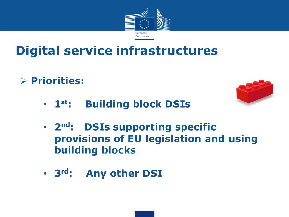Digital service infrastructures Priorities: 1 st : Building block DSIs 2 nd : DSIs supporting specific provisions of EU legislation and using building blocks 3 rd : Any other DSI