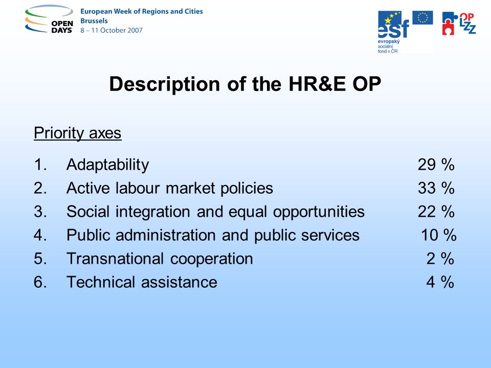 Description of the HR&E OP Priority axes 1.Adaptability 29 % 2.Active labour market policies 33 % 3.Social integration and equal opportunities 22 % 4.Public administration and public services 10 % 5.Transnational cooperation2 % 6.Technical assistance4 %