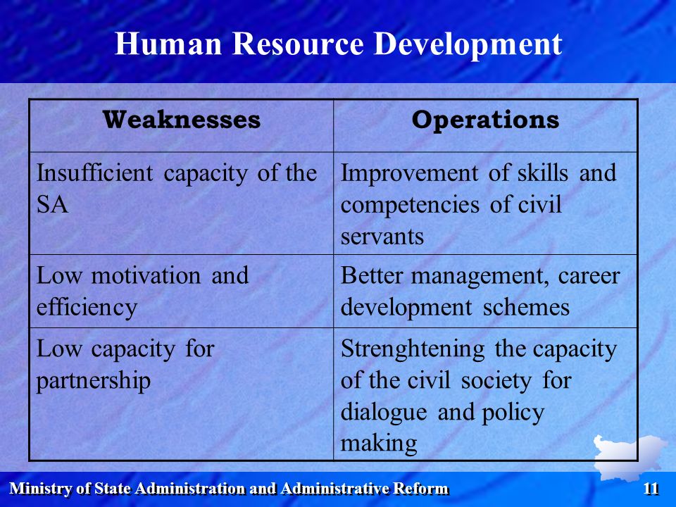 Ministry of State Administration and Administrative Reform 11 Human Resource Development WeaknessesOperations Insufficient capacity of the SA Improvement of skills and competencies of civil servants Low motivation and efficiency Better management, career development schemes Low capacity for partnership Strenghtening the capacity of the civil society for dialogue and policy making
