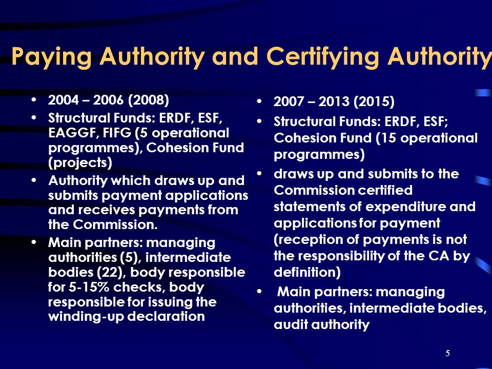 5 Paying Authority and Certifying Authority 2004 – 2006 (2008) Structural Funds: ERDF, ESF, EAGGF, FIFG (5 operational programmes), Cohesion Fund (projects) Authority which draws up and submits payment applications and receives payments from the Commission.