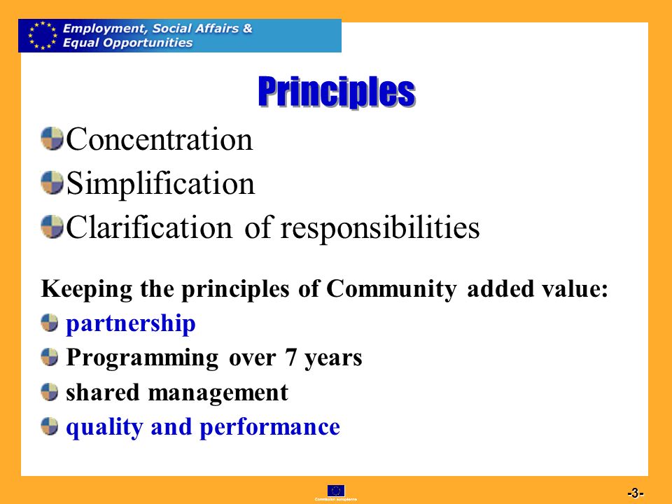 Commission européenne Principles Concentration Simplification Clarification of responsibilities Keeping the principles of Community added value: partnership Programming over 7 years shared management quality and performance