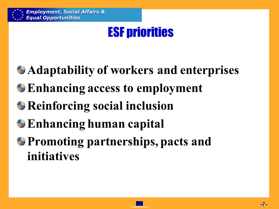 Commission européenne ESF priorities Adaptability of workers and enterprises Enhancing access to employment Reinforcing social inclusion Enhancing human capital Promoting partnerships, pacts and initiatives