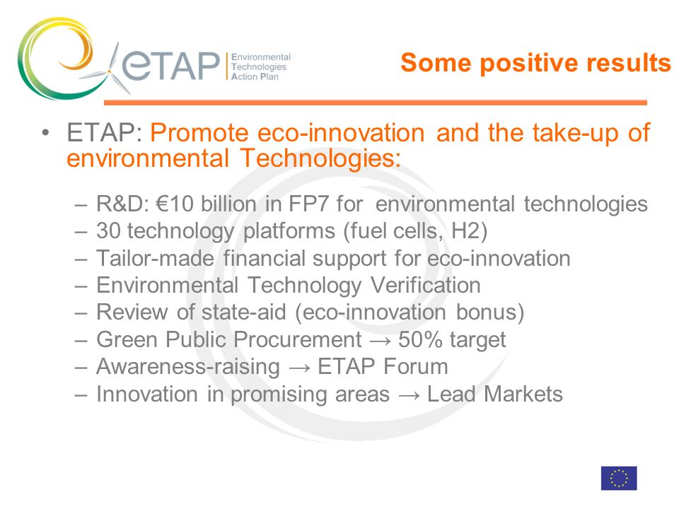 ETAP: Promote eco-innovation and the take-up of environmental Technologies: –R&D: 10 billion in FP7 for environmental technologies –30 technology platforms (fuel cells, H2) –Tailor-made financial support for eco-innovation –Environmental Technology Verification –Review of state-aid (eco-innovation bonus) –Green Public Procurement 50% target –Awareness-raising ETAP Forum –Innovation in promising areas Lead Markets Some positive results