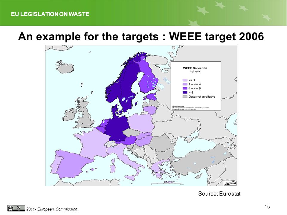 EU LEGISLATION ON WASTE European Commission An example for the targets : WEEE target 2006 Source: Eurostat 15