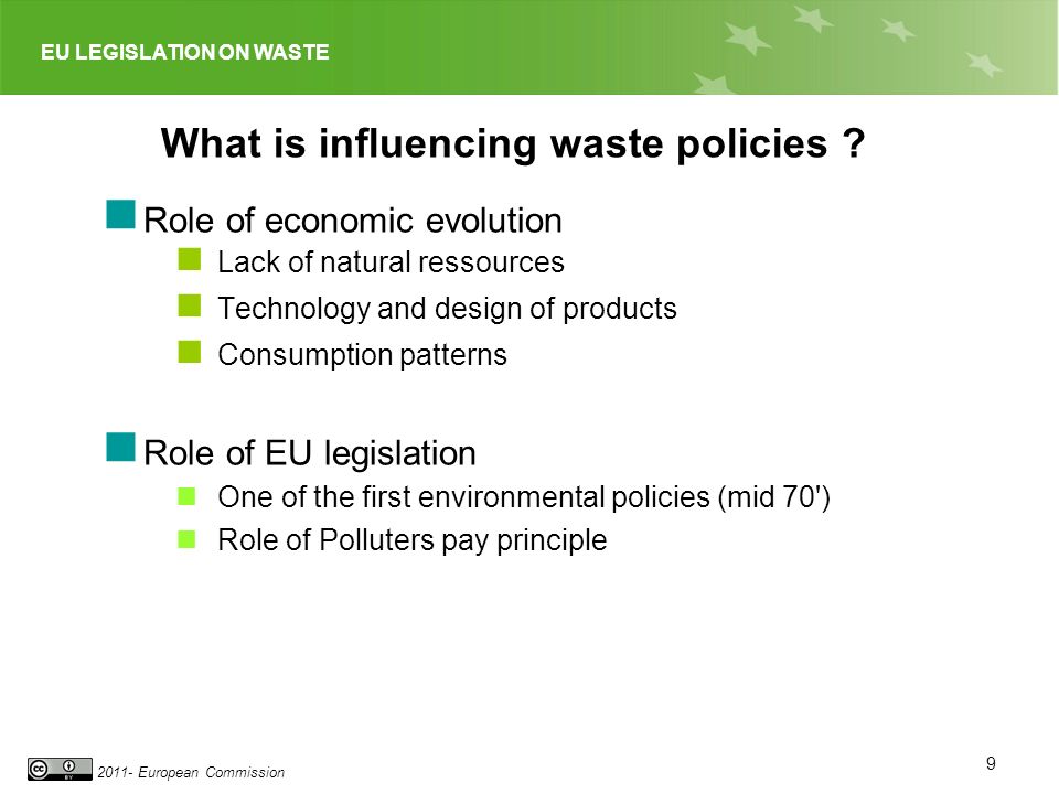 EU LEGISLATION ON WASTE European Commission What is influencing waste policies .