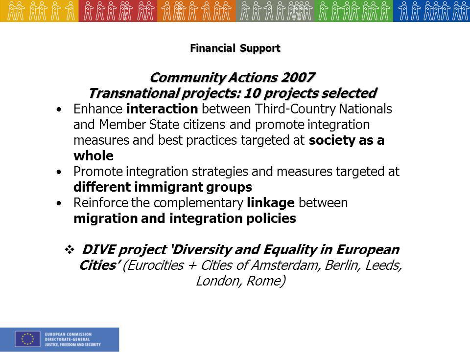 Financial Support Community Actions 2007 Transnational projects: 10 projects selected Enhance interaction between Third-Country Nationals and Member State citizens and promote integration measures and best practices targeted at society as a whole Promote integration strategies and measures targeted at different immigrant groups Reinforce the complementary linkage between migration and integration policies DIVE project Diversity and Equality in European Cities (Eurocities + Cities of Amsterdam, Berlin, Leeds, London, Rome)