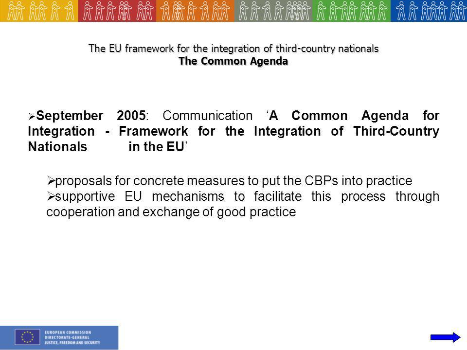 The EU framework for the integration of third-country nationals The Common Agenda September 2005: Communication A Common Agenda for Integration - Framework for the Integration of Third-Country Nationals in the EU proposals for concrete measures to put the CBPs into practice supportive EU mechanisms to facilitate this process through cooperation and exchange of good practice