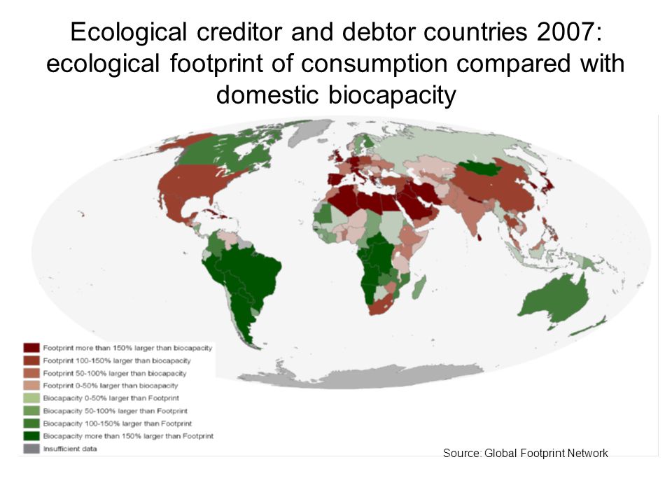 Ecological creditor and debtor countries 2007: ecological footprint of consumption compared with domestic biocapacity Source: Global Footprint Network