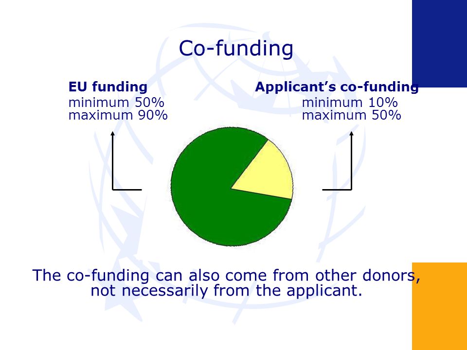 Co-funding EU funding Applicants co-funding minimum 50%minimum 10% maximum 90%maximum 50% The co-funding can also come from other donors, not necessarily from the applicant.