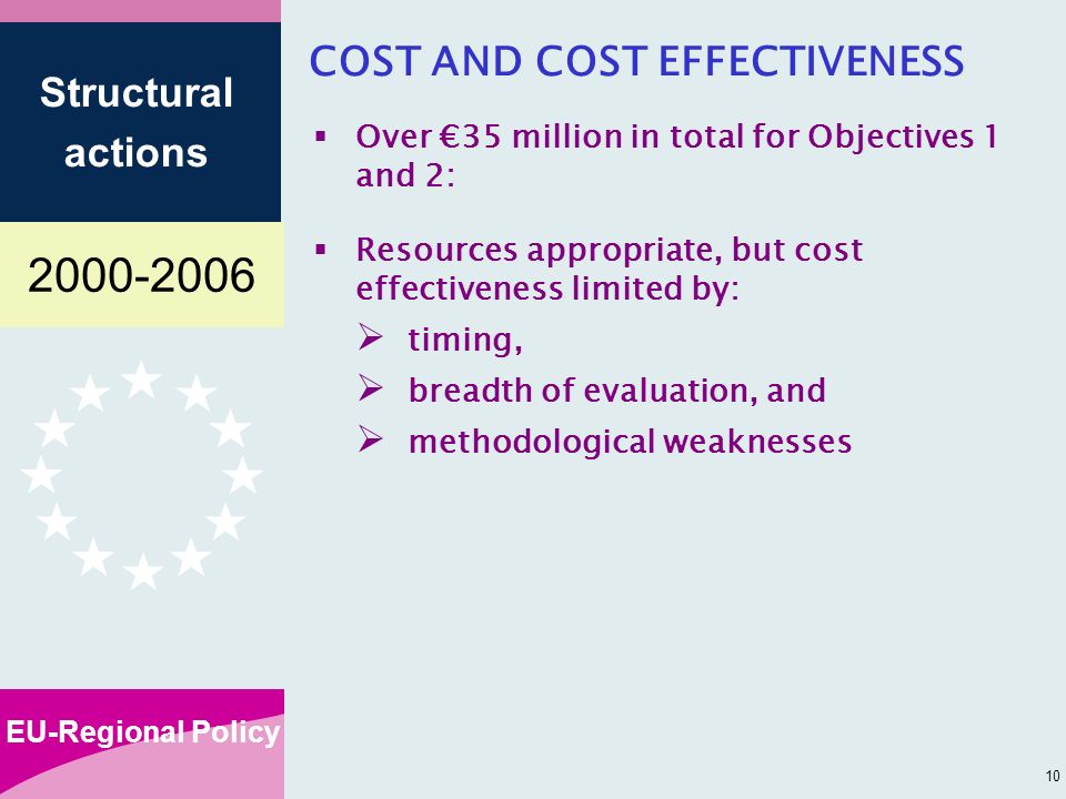EU-Regional Policy Structural actions 10 COST AND COST EFFECTIVENESS Over 35 million in total for Objectives 1 and 2: Resources appropriate, but cost effectiveness limited by: timing, breadth of evaluation, and methodological weaknesses