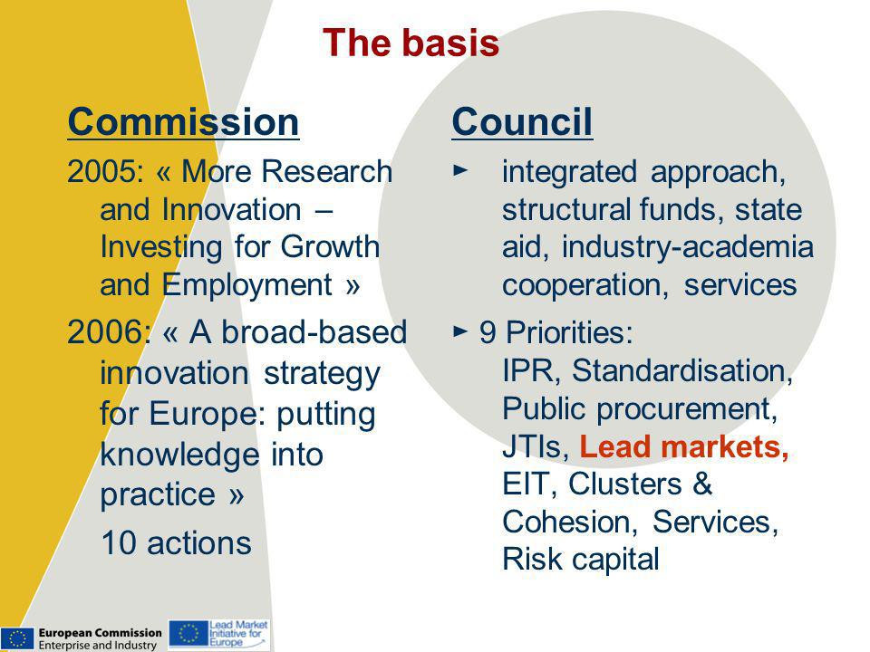 The basis Commission 2005: « More Research and Innovation – Investing for Growth and Employment » 2006: « A broad-based innovation strategy for Europe: putting knowledge into practice » 10 actions Council integrated approach, structural funds, state aid, industry-academia cooperation, services 9 Priorities: IPR, Standardisation, Public procurement, JTIs, Lead markets, EIT, Clusters & Cohesion, Services, Risk capital