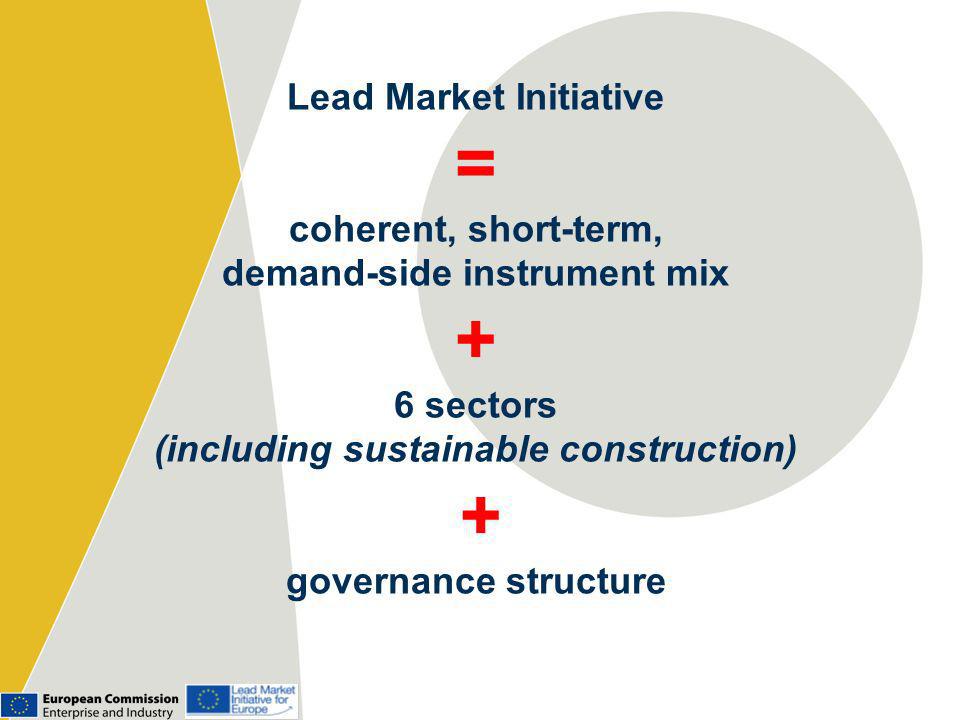 Lead Market Initiative = coherent, short-term, demand-side instrument mix + 6 sectors (including sustainable construction) + governance structure