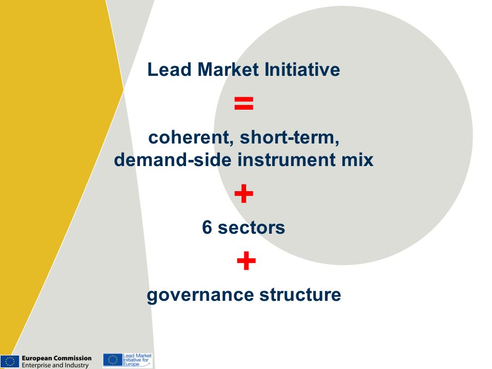 Lead Market Initiative = coherent, short-term, demand-side instrument mix + 6 sectors + governance structure