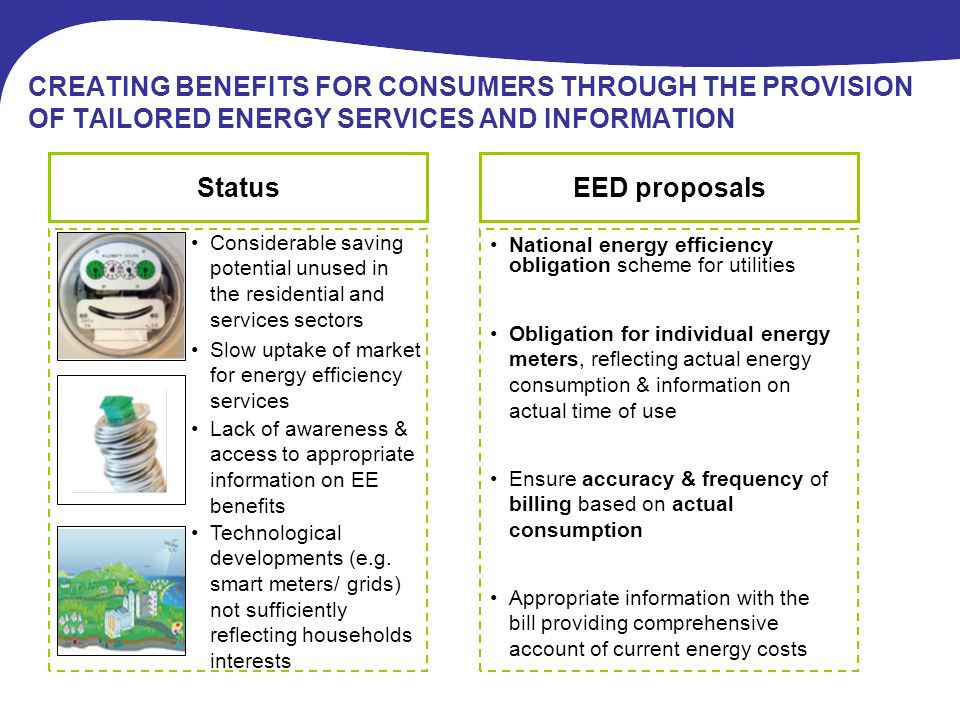 CREATING BENEFITS FOR CONSUMERS THROUGH THE PROVISION OF TAILORED ENERGY SERVICES AND INFORMATION Status Considerable saving potential unused in the residential and services sectors EED proposals Ensure accuracy & frequency of billing based on actual consumption Obligation for individual energy meters, reflecting actual energy consumption & information on actual time of use Appropriate information with the bill providing comprehensive account of current energy costs Lack of awareness & access to appropriate information on EE benefits Technological developments (e.g.