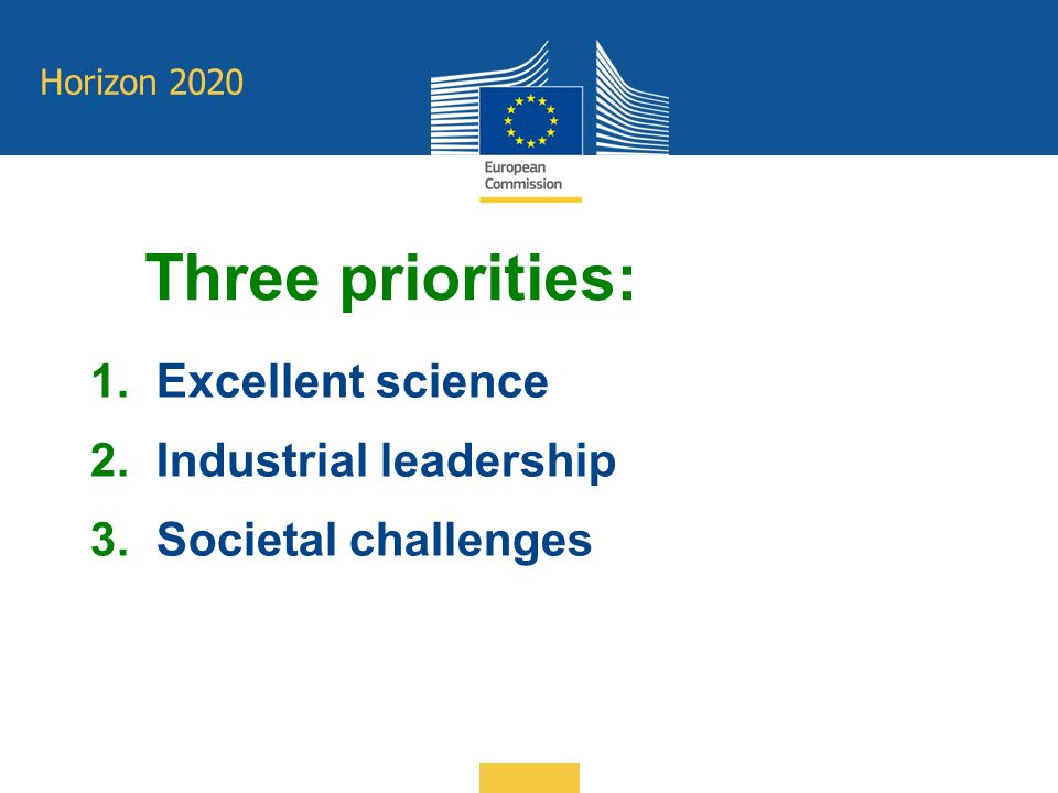 Horizon 2020 Three priorities: 1.Excellent science 2.Industrial leadership 3.Societal challenges