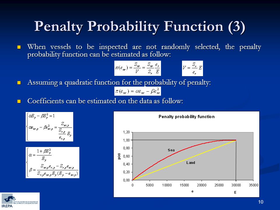 10 Penalty Probability Function (3) When vessels to be inspected are not randomly selected, the penalty probability function can be estimated as follow: When vessels to be inspected are not randomly selected, the penalty probability function can be estimated as follow: Assuming a quadratic function for the probability of penalty: Assuming a quadratic function for the probability of penalty: Coefficients can be estimated on the data as follow: Coefficients can be estimated on the data as follow: