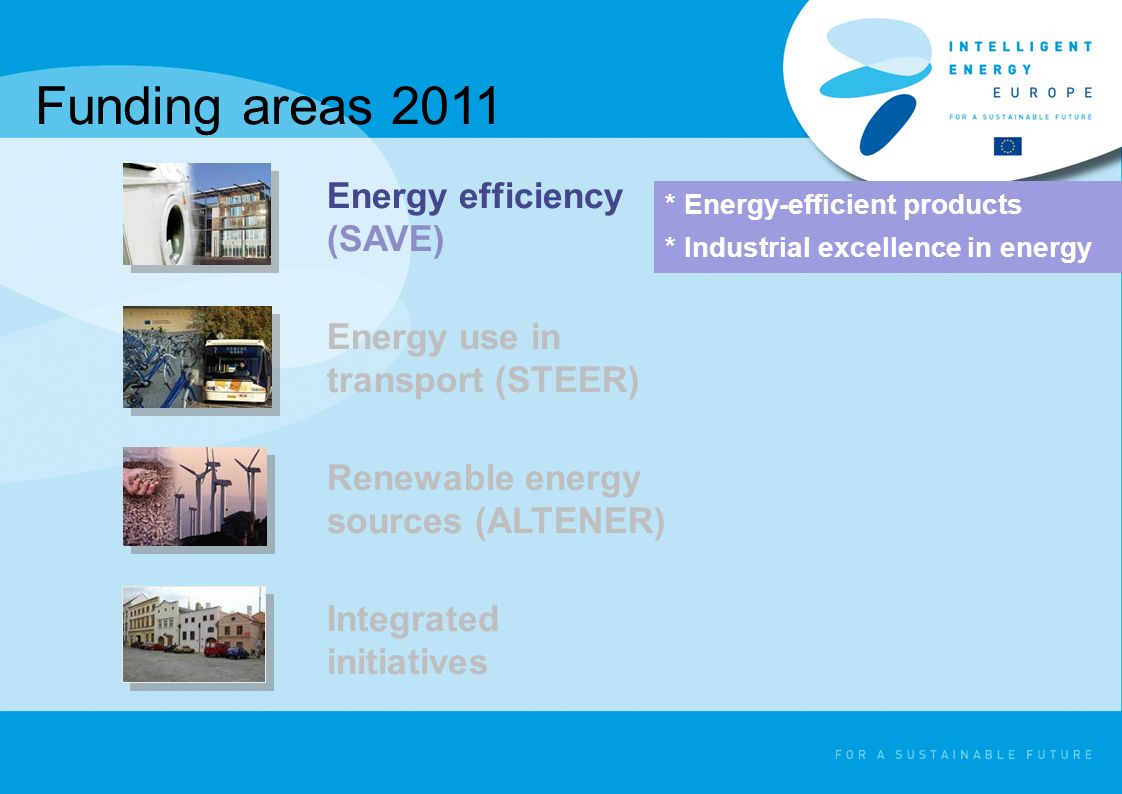 Funding areas 2011 * Energy-efficient products * Industrial excellence in energy Energy efficiency (SAVE) Energy use in transport (STEER) Renewable energy sources (ALTENER) Integrated initiatives