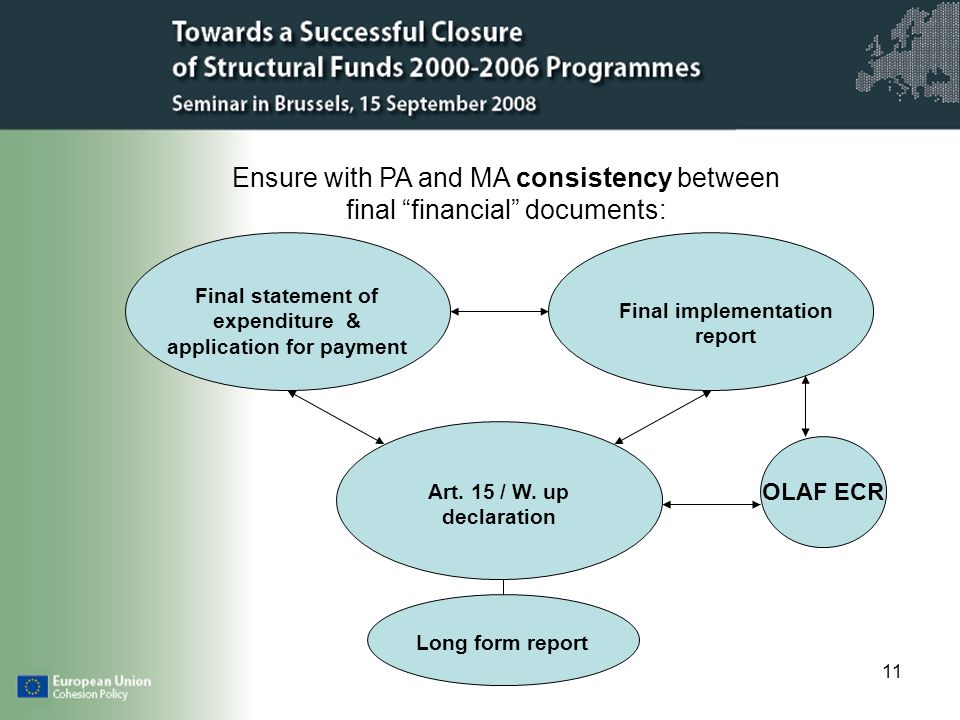 11 OLAF ECR Final statement of expenditure & application for payment Final implementation report Art.