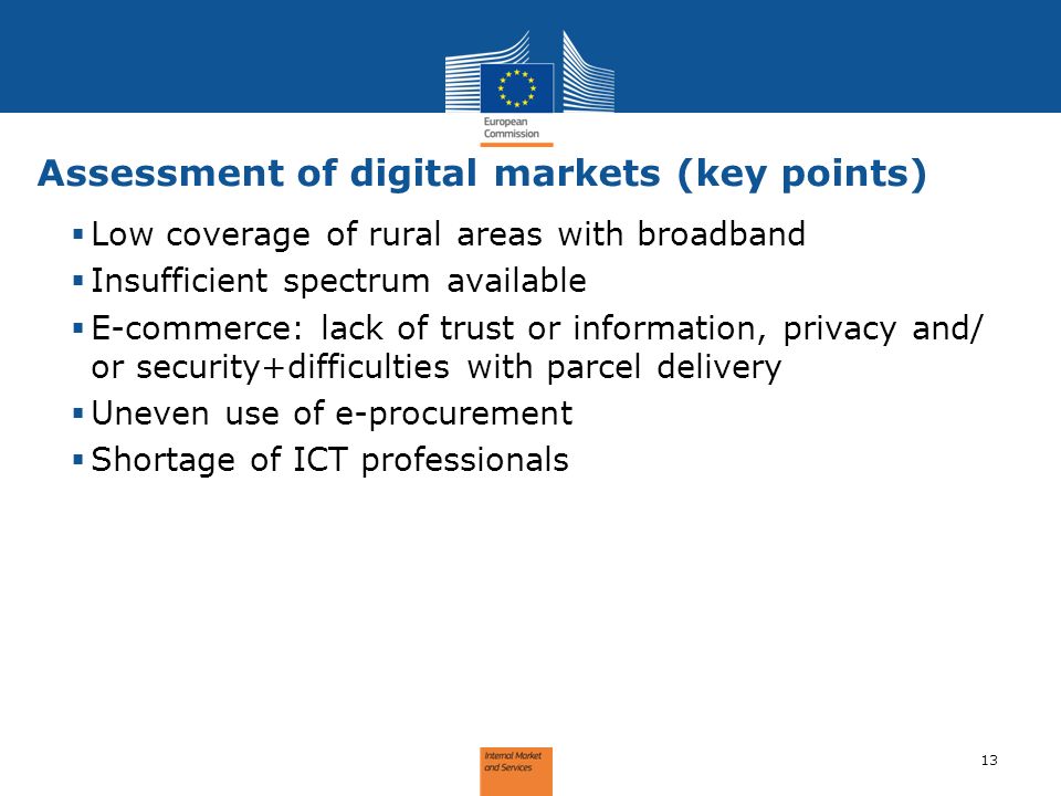 Assessment of digital markets (key points) 13 Low coverage of rural areas with broadband Insufficient spectrum available E-commerce: lack of trust or information, privacy and/ or security+difficulties with parcel delivery Uneven use of e-procurement Shortage of ICT professionals