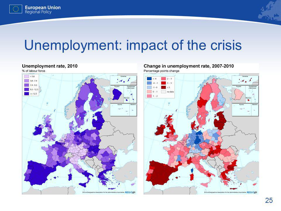 25 Unemployment: impact of the crisis