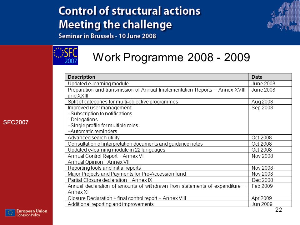 22 Work Programme SFC2007 DescriptionDate Updated e-learning moduleJune 2008 Preparation and transmission of Annual Implementation Reports – Annex XVIII and XXIII June 2008 Split of categories for multi-objective programmesAug 2008 Improved user management: –Subscription to notifications –Delegations –Single profile for multiple roles –Automatic reminders Sep 2008 Advanced search utilityOct 2008 Consultation of interpretation documents and guidance notesOct 2008 Updated e-learning module in 22 languagesOct 2008 Annual Control Report – Annex VI Annual Opinion – Annex VII Nov 2008 Reporting tools and initial reportsNov 2008 Major Projects and Payments for Pre-Accession fundNov 2008 Partial Closure declaration – Annex IX Dec 2008 Annual declaration of amounts of withdrawn from statements of expenditure – Annex XI Feb 2009 Closure Declaration + final control report – Annex VIII Apr 2009 Additional reporting and improvementsJun 2009