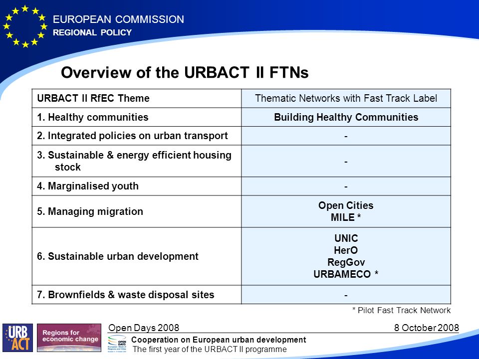 REGIONAL POLICY EUROPEAN COMMISSION Open Days October 2008 Cooperation on European urban development The first year of the URBACT II programme Overview of the URBACT II FTNs URBACT II RfEC ThemeThematic Networks with Fast Track Label 1.