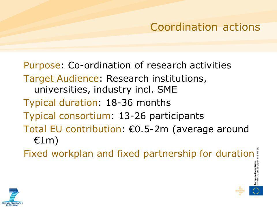 Purpose: Co-ordination of research activities Target Audience: Research institutions, universities, industry incl.