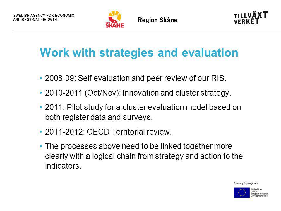 SWEDISH AGENCY FOR ECONOMIC AND REGIONAL GROWTH Work with strategies and evaluation : Self evaluation and peer review of our RIS.