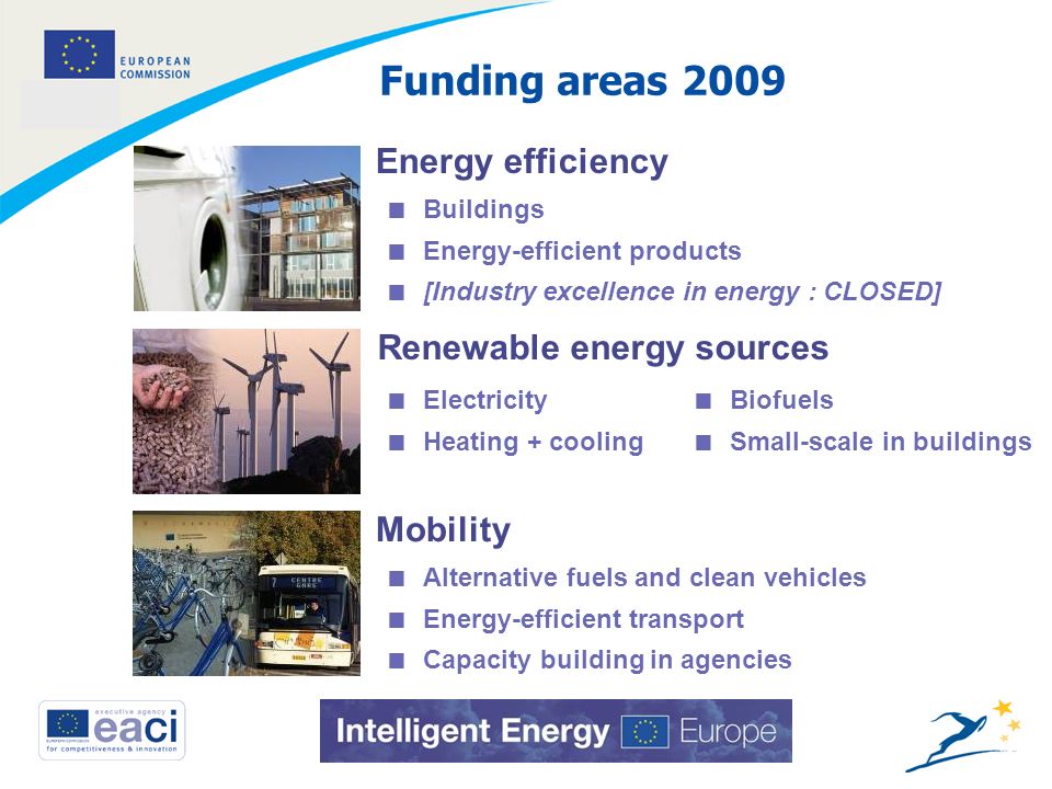 2 Funding areas 2009 Electricity Heating + cooling Biofuels Small-scale in buildings Buildings Energy-efficient products [Industry excellence in energy : CLOSED] Alternative fuels and clean vehicles Energy-efficient transport Capacity building in agencies Energy efficiency Renewable energy sources Mobility