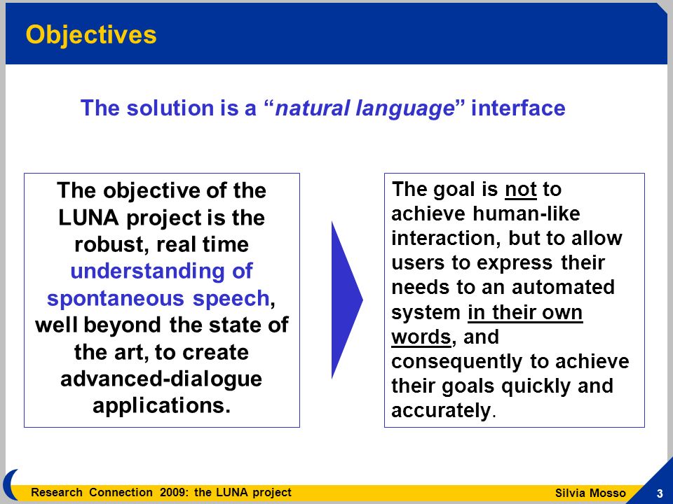 Silvia Mosso 3 Research Connection 2009: the LUNA project Objectives The goal is not to achieve human-like interaction, but to allow users to express their needs to an automated system in their own words, and consequently to achieve their goals quickly and accurately.