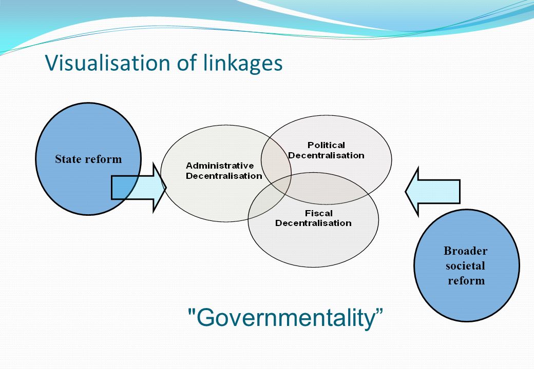 Visualisation of linkages Broader societal reform State reform Governmentality