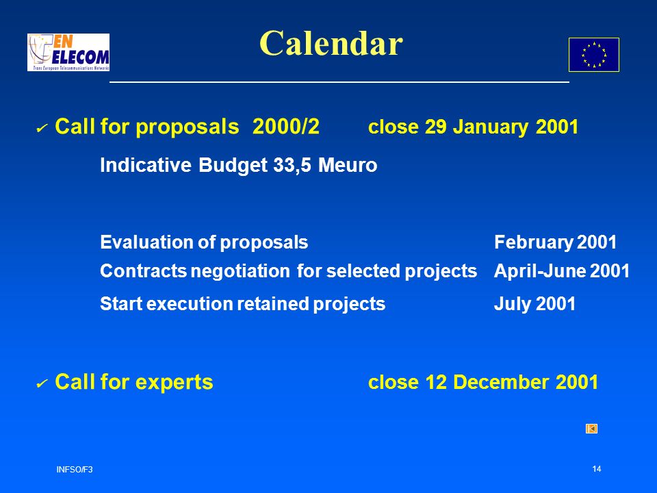 INFSO/F3 14 Calendar Call for proposals 2000/2 close 29 January 2001 Indicative Budget 33,5 Meuro Evaluation of proposals February 2001 Contracts negotiation for selected projectsApril-June 2001 Start execution retained projects July 2001 Call for experts close 12 December 2001