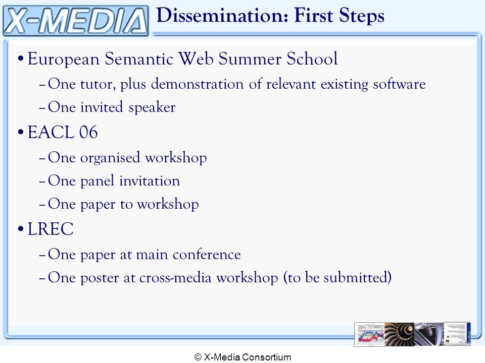 © X-Media Consortium Dissemination: First Steps European Semantic Web Summer School –One tutor, plus demonstration of relevant existing software –One invited speaker EACL 06 –One organised workshop –One panel invitation –One paper to workshop LREC –One paper at main conference –One poster at cross-media workshop (to be submitted)