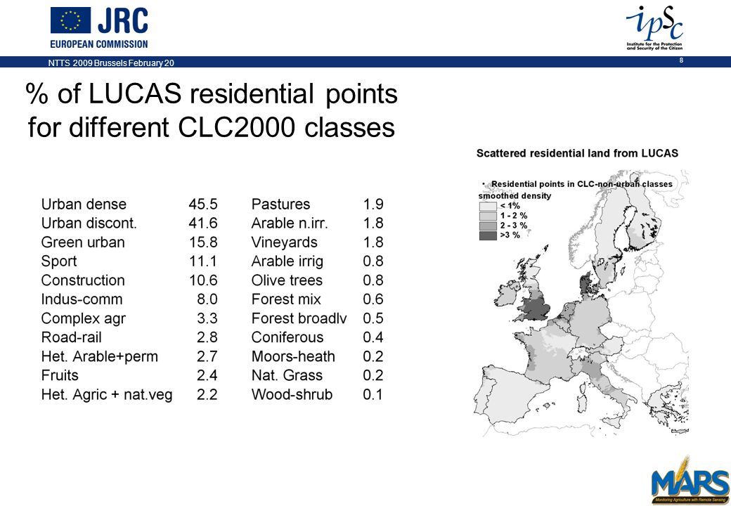 NTTS 2009 Brussels February 20 8 % of LUCAS residential points for different CLC2000 classes
