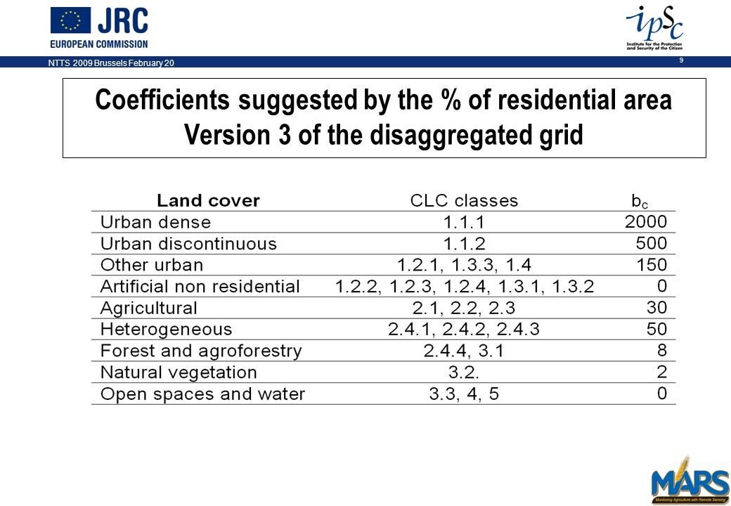 NTTS 2009 Brussels February 20 9 Coefficients suggested by the % of residential area Version 3 of the disaggregated grid