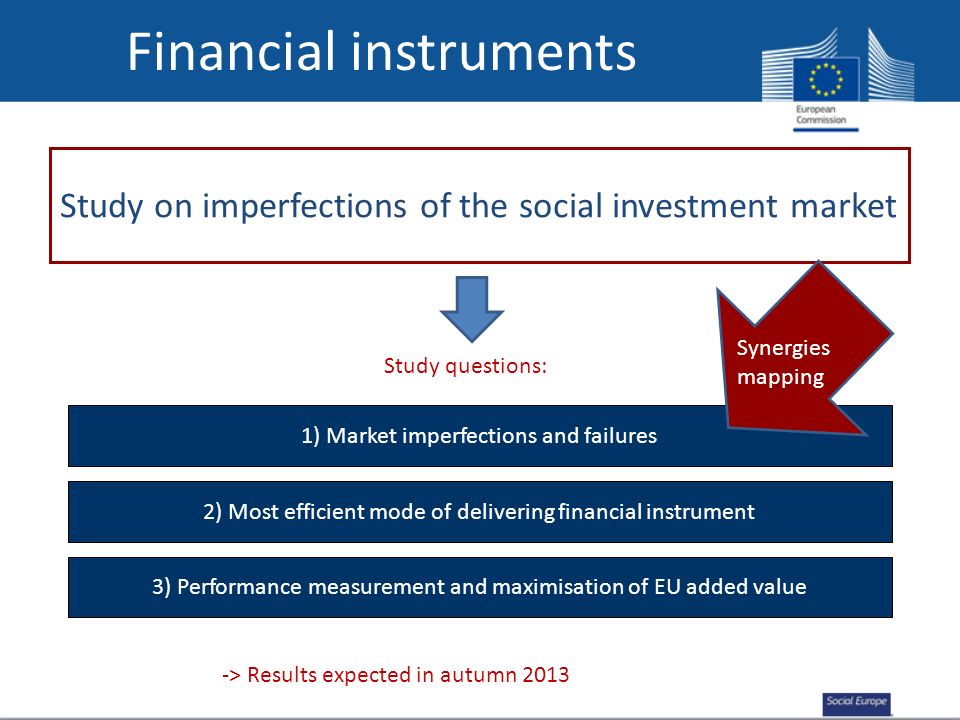 Financial instruments 1) Market imperfections and failures 2) Most efficient mode of delivering financial instrument 3) Performance measurement and maximisation of EU added value Study on imperfections of the social investment market Study questions: -> Results expected in autumn 2013 Synergies mapping