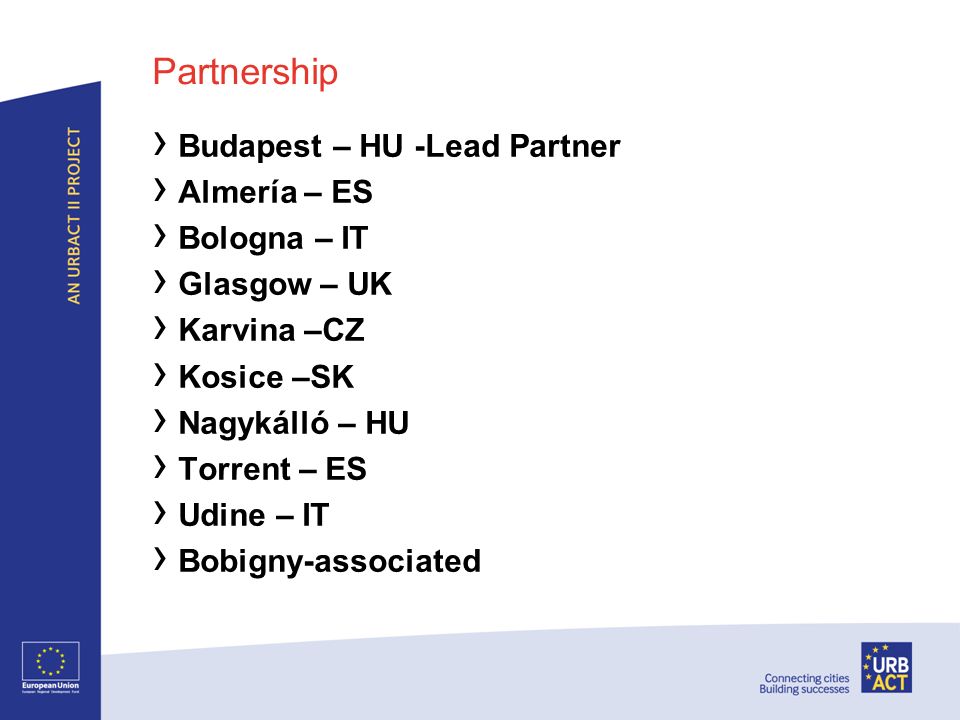 Partnership Budapest – HU -Lead Partner Almería – ES Bologna – IT Glasgow – UK Karvina –CZ Kosice –SK Nagykálló – HU Torrent – ES Udine – IT Bobigny-associated