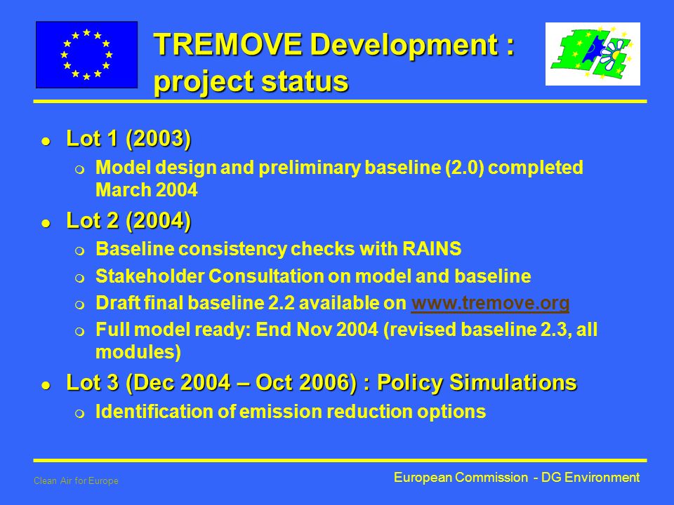 European Commission - DG Environment Clean Air for Europe TREMOVE Development : project status l Lot 1 (2003) m Model design and preliminary baseline (2.0) completed March 2004 l Lot 2 (2004) m Baseline consistency checks with RAINS m Stakeholder Consultation on model and baseline m Draft final baseline 2.2 available on   m Full model ready: End Nov 2004 (revised baseline 2.3, all modules) l Lot 3 (Dec 2004 – Oct 2006) : Policy Simulations m Identification of emission reduction options