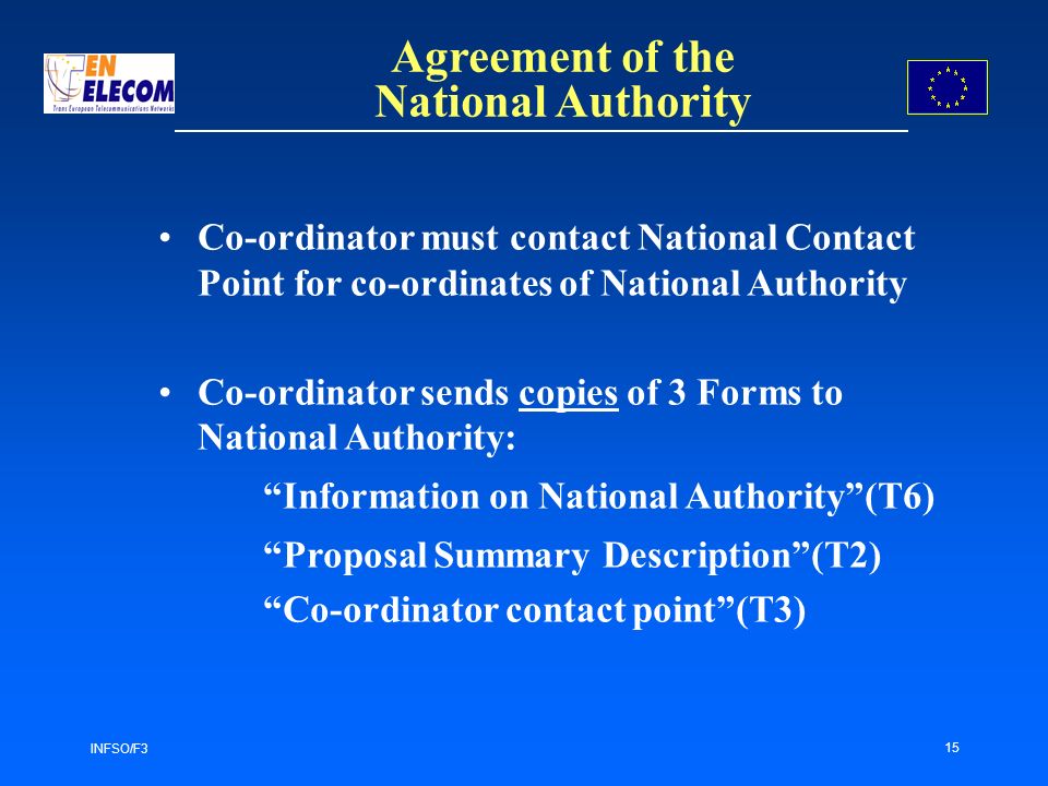 INFSO/F3 15 Agreement of the National Authority Co-ordinator must contact National Contact Point for co-ordinates of National Authority Co-ordinator sends copies of 3 Forms to National Authority: Information on National Authority(T6) Proposal Summary Description(T2) Co-ordinator contact point(T3)