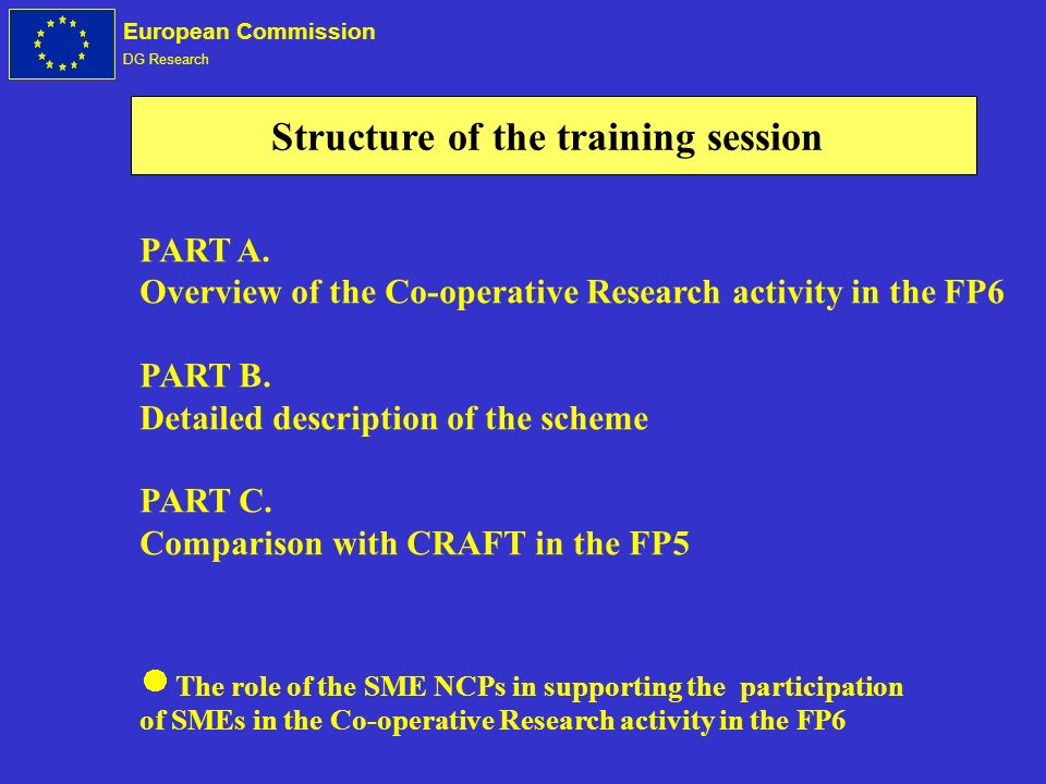 European Commission DG Research Structure of the training session PART A.