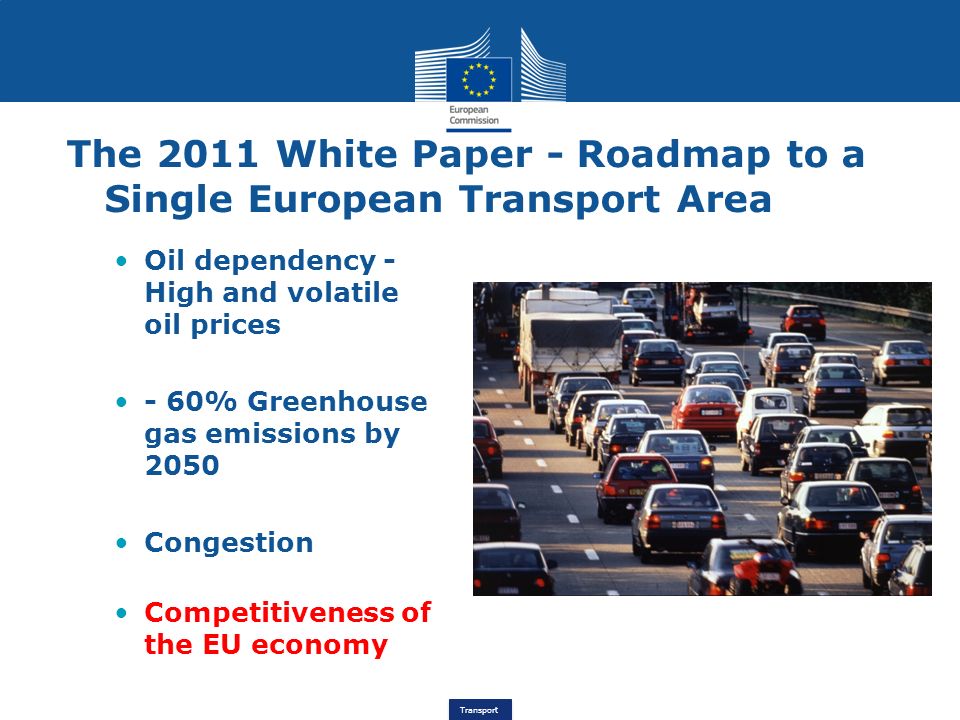 Transport The 2011 White Paper - Roadmap to a Single European Transport Area Oil dependency - High and volatile oil prices - 60% Greenhouse gas emissions by 2050 Congestion Competitiveness of the EU economy