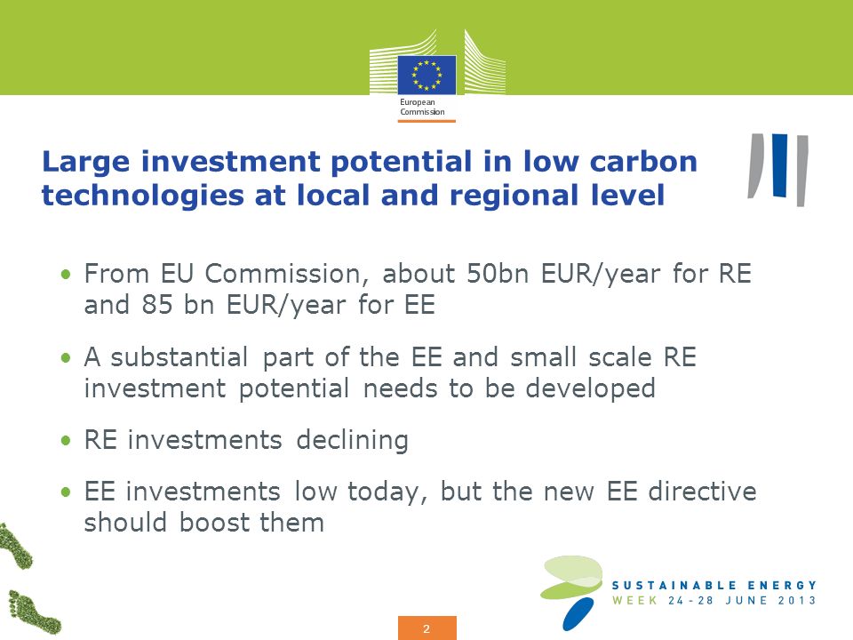Add your logo here 2 Large investment potential in low carbon technologies at local and regional level From EU Commission, about 50bn EUR/year for RE and 85 bn EUR/year for EE A substantial part of the EE and small scale RE investment potential needs to be developed RE investments declining EE investments low today, but the new EE directive should boost them