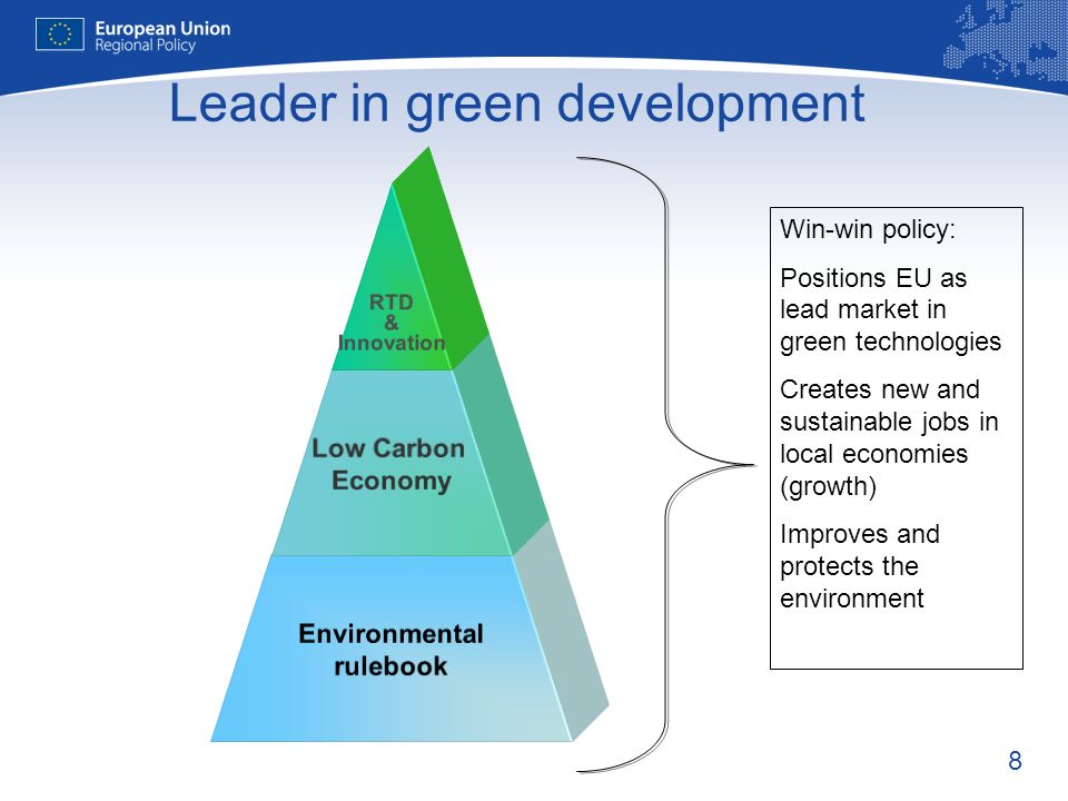 8 Leader in green development Win-win policy: Positions EU as lead market in green technologies Creates new and sustainable jobs in local economies (growth) Improves and protects the environment RTD & Innovation Low Carbon Economy Environmental rulebook
