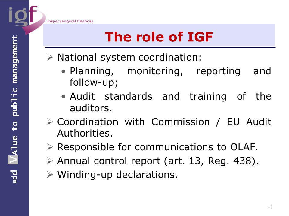 a d d V Alue to public management a d d V The role of IGF National system coordination: Planning, monitoring, reporting and follow-up; Audit standards and training of the auditors.