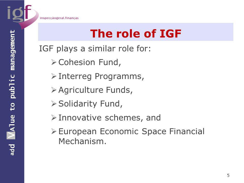 a d d V Alue to public management a d d V The role of IGF IGF plays a similar role for: Cohesion Fund, Interreg Programms, Agriculture Funds, Solidarity Fund, Innovative schemes, and European Economic Space Financial Mechanism.