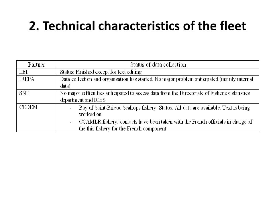 2. Technical characteristics of the fleet