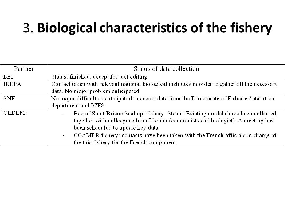 3. Biological characteristics of the fishery